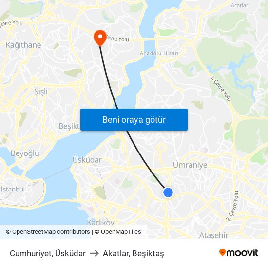 Cumhuriyet, Üsküdar to Akatlar, Beşiktaş map