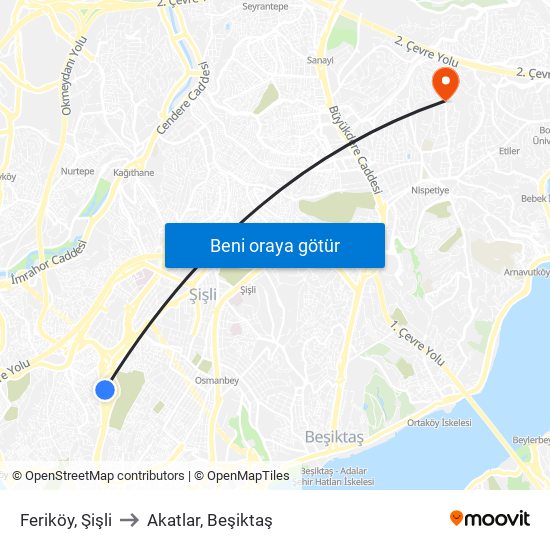 Feriköy, Şişli to Akatlar, Beşiktaş map