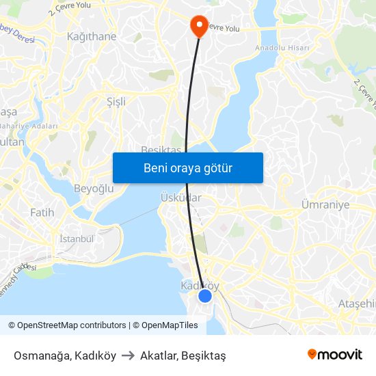 Osmanağa, Kadıköy to Akatlar, Beşiktaş map