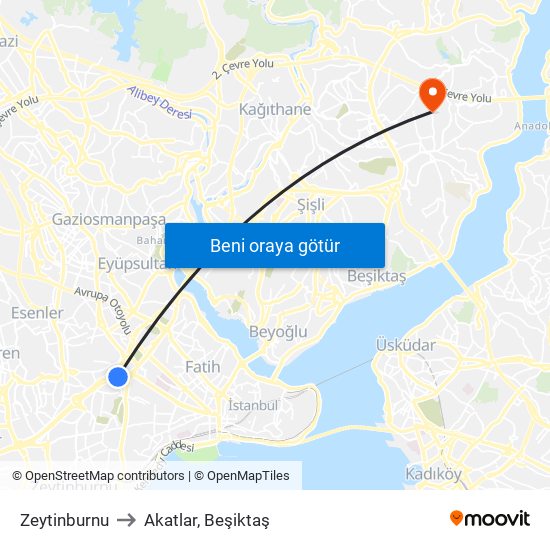 Zeytinburnu to Akatlar, Beşiktaş map