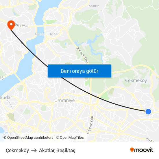 Çekmeköy to Akatlar, Beşiktaş map