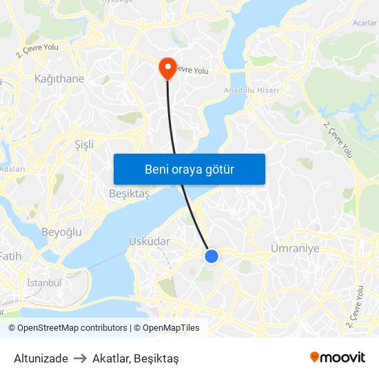 Altunizade to Akatlar, Beşiktaş map