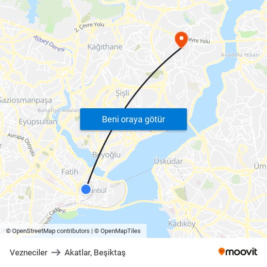Vezneciler to Akatlar, Beşiktaş map