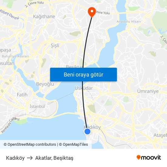 Kadıköy to Akatlar, Beşiktaş map