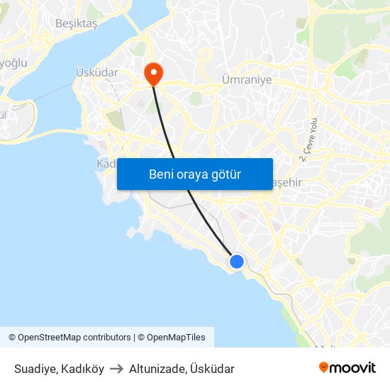 Suadiye, Kadıköy to Altunizade, Üsküdar map