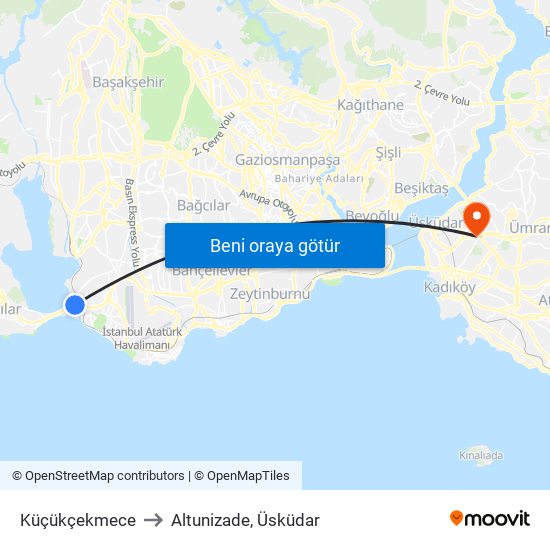 Küçükçekmece to Altunizade, Üsküdar map
