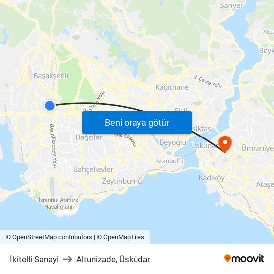 İkitelli Sanayi to Altunizade, Üsküdar map