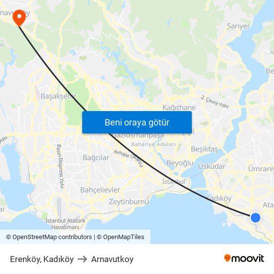 Erenköy, Kadıköy to Arnavutkoy map