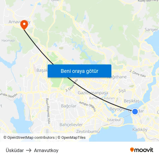 Üsküdar to Arnavutkoy map