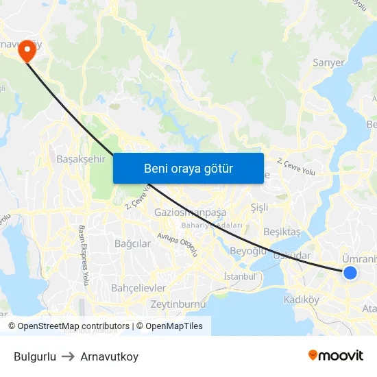 Bulgurlu to Arnavutkoy map