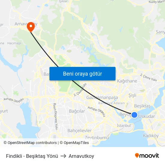 Fındıklı - Beşiktaş Yönü to Arnavutkoy map