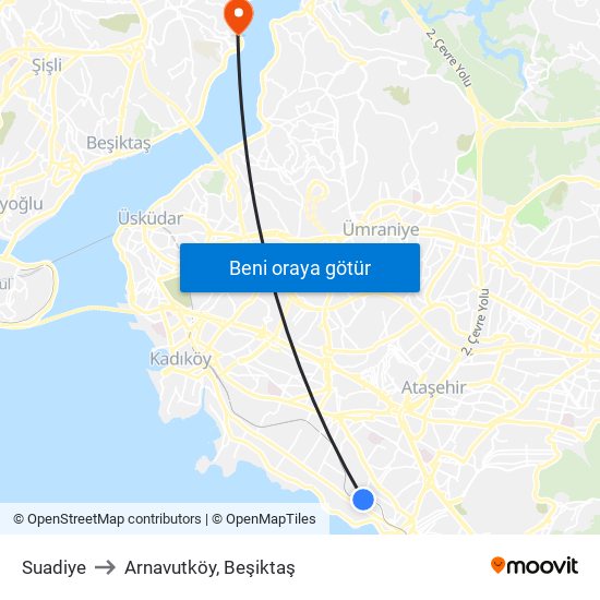 Suadiye to Arnavutköy, Beşiktaş map