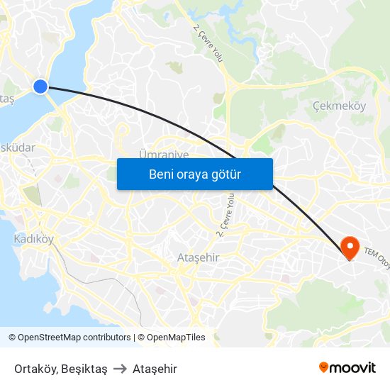 Ortaköy, Beşiktaş to Ataşehir map