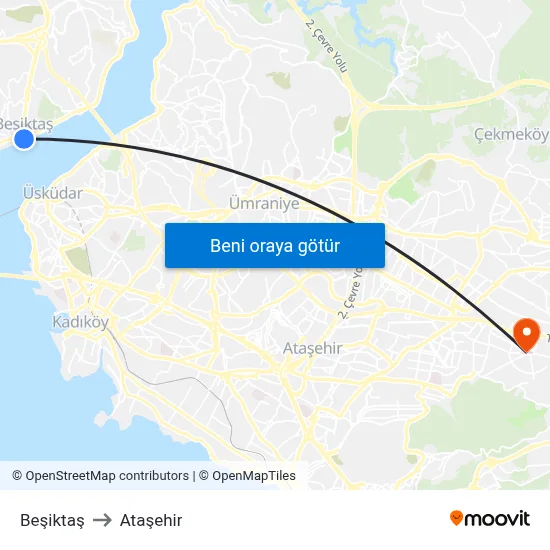 Beşiktaş to Ataşehir map