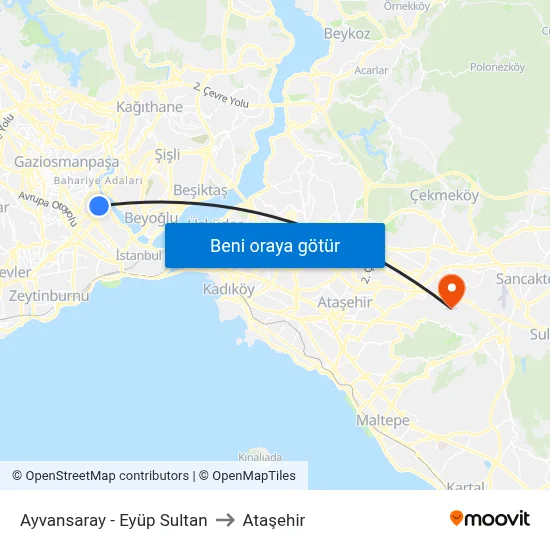 Ayvansaray - Eyüp Sultan to Ataşehir map
