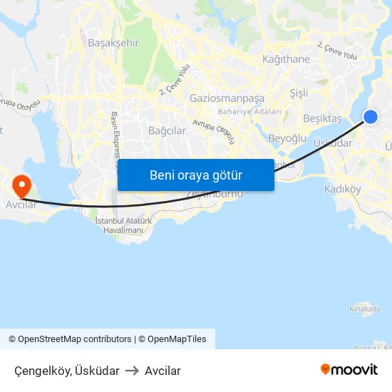 Çengelköy, Üsküdar to Avcilar map