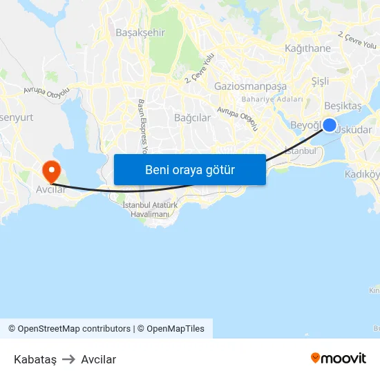 Kabataş to Avcilar map