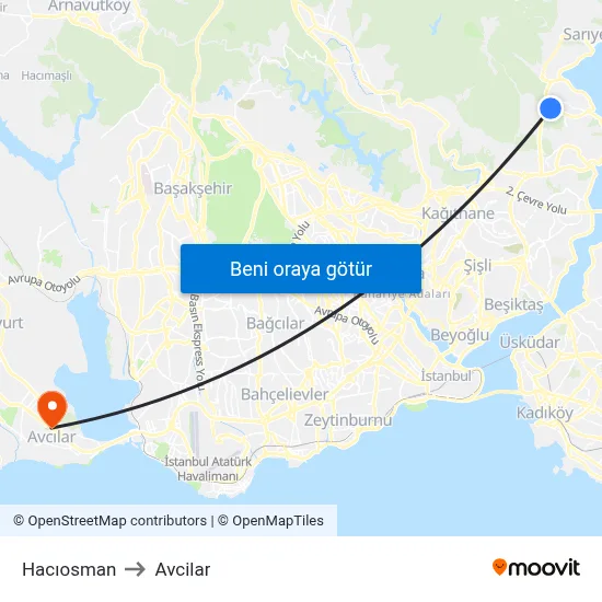 Hacıosman to Avcilar map