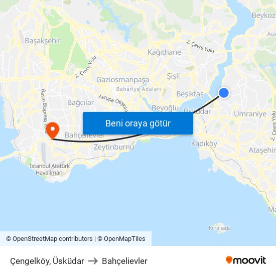 Çengelköy, Üsküdar to Bahçelievler map