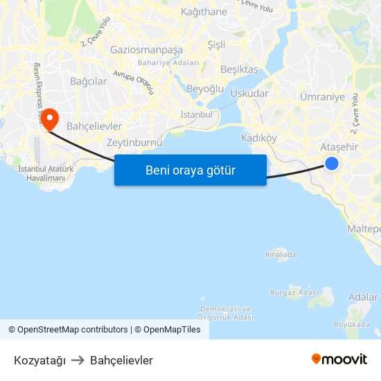 Kozyatağı to Bahçelievler map