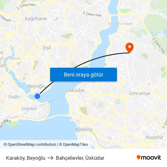 Karaköy, Beyoğlu to Bahçelievler, Üsküdar map