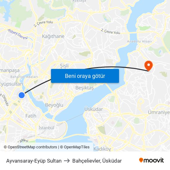 Ayvansaray-Eyüp Sultan to Bahçelievler, Üsküdar map