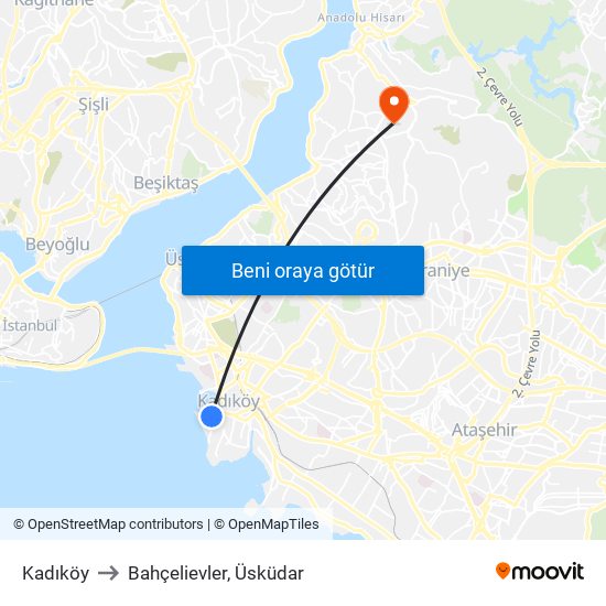 Kadıköy to Bahçelievler, Üsküdar map