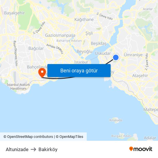 Altunizade to Bakirköy map