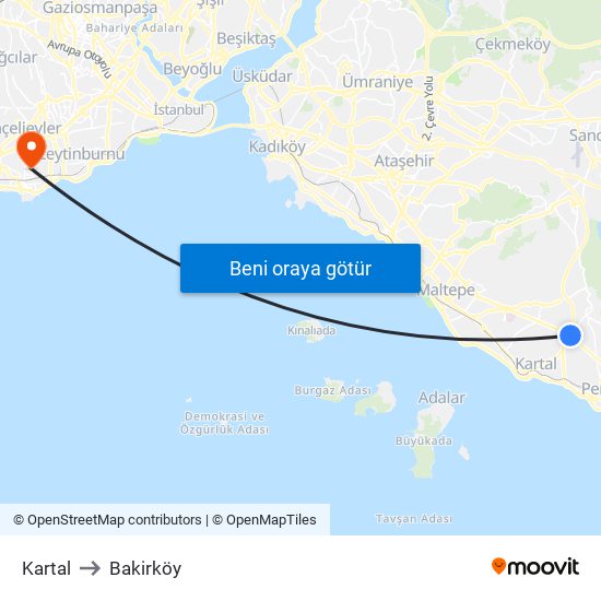 Kartal to Bakirköy map