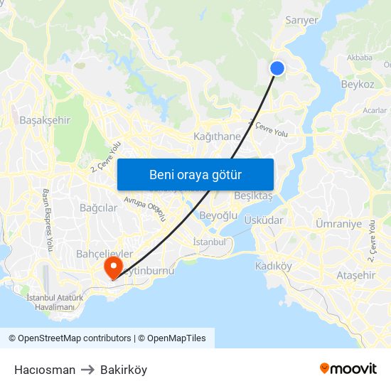 Hacıosman to Bakirköy map