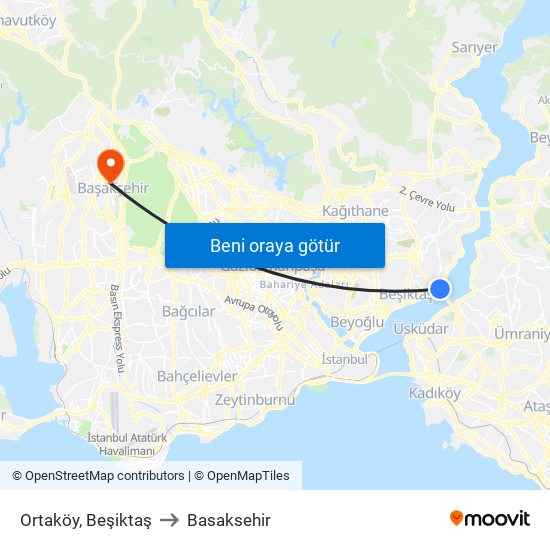 Ortaköy, Beşiktaş to Basaksehir map