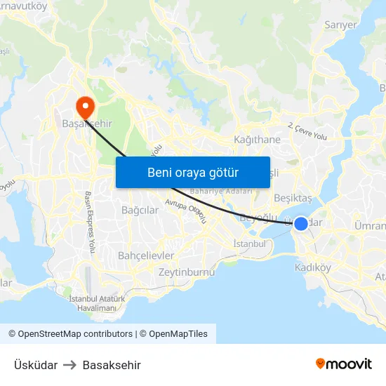 Üsküdar to Basaksehir map