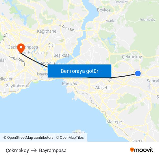 Çekmekoy to Bayrampasa map