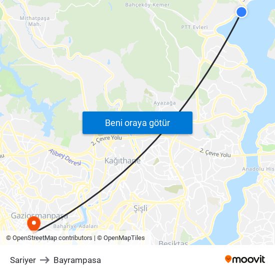 Sariyer to Bayrampasa map