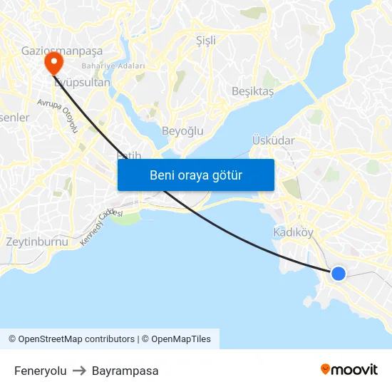 Feneryolu to Bayrampasa map