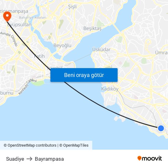 Suadiye to Bayrampasa map