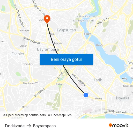Fındıkzade to Bayrampasa map