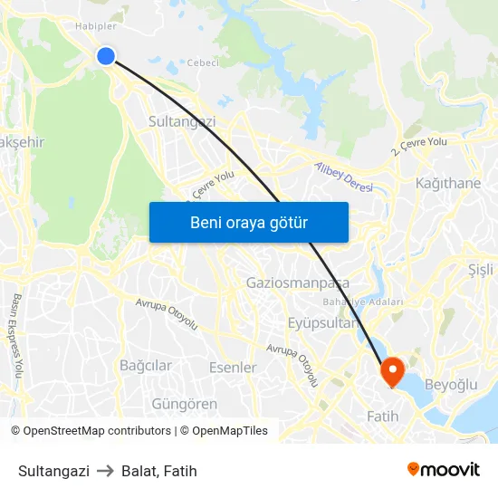 Sultangazi to Balat, Fatih map