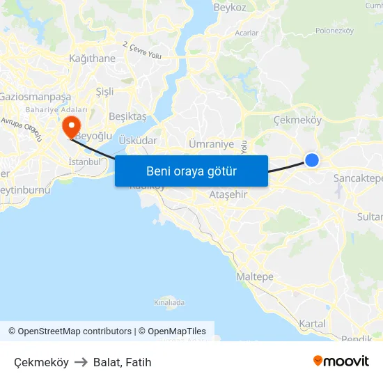 Çekmeköy to Balat, Fatih map