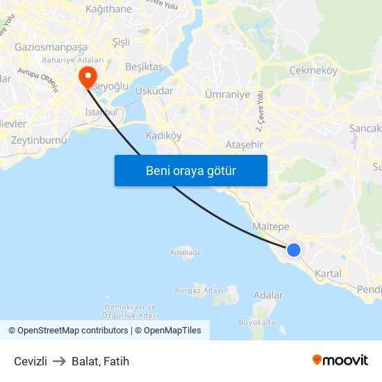 Cevizli to Balat, Fatih map