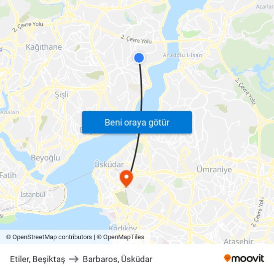 Etiler, Beşiktaş to Barbaros, Üsküdar map