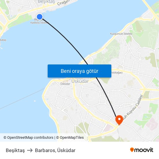 Beşiktaş to Barbaros, Üsküdar map