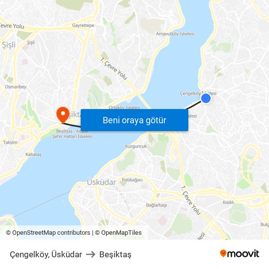 Çengelköy, Üsküdar to Beşiktaş map