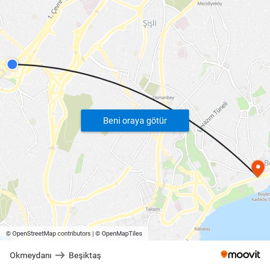 Okmeydanı to Beşiktaş map