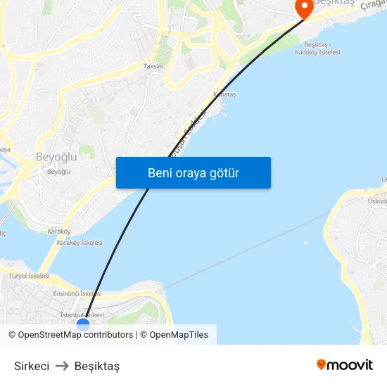 Sirkeci to Beşiktaş map