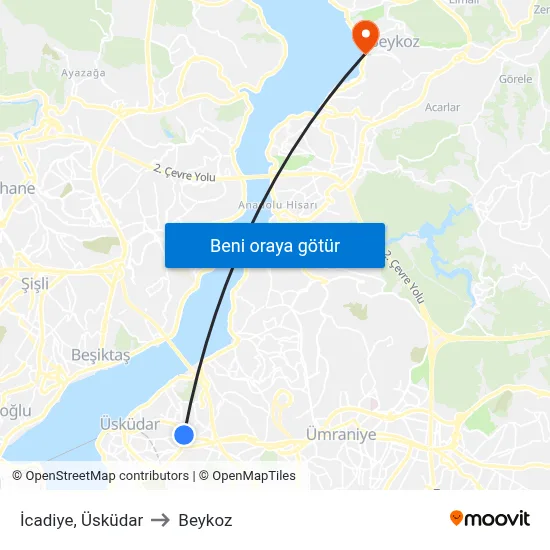İcadiye, Üsküdar to Beykoz map