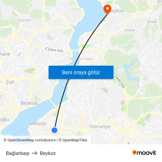 Bağlarbaşı to Beykoz map