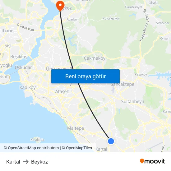 Kartal to Beykoz map