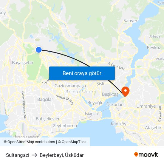 Sultangazi to Beylerbeyi, Üsküdar map