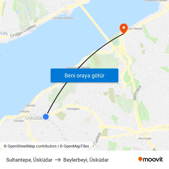 Sultantepe, Üsküdar to Beylerbeyi, Üsküdar map